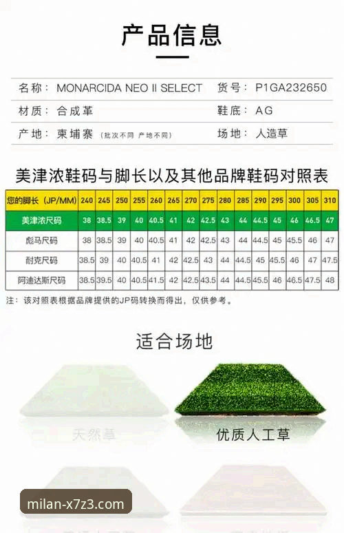米兰官方折扣 vs 普通用户价：X7Z3球鞋省下480元的实操指南